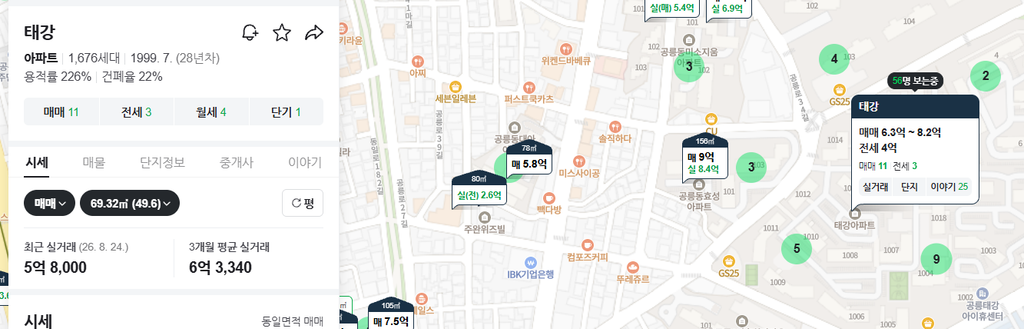 네이버 부동산 - 태강 아파트 정보